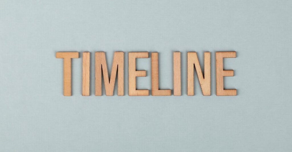 Wooden letters forming the word timeline on a light blue background, perfect for presentations.
